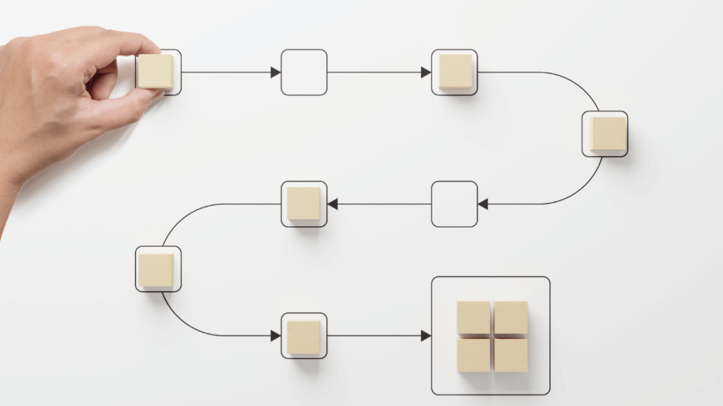 Business Automation